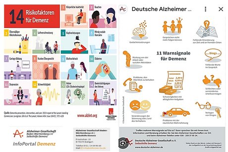 verschiedene bildliche Darstellungen über Risikofaktoren und Warnsignale für Demenz