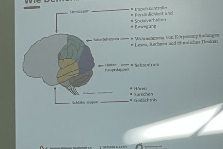 Kreisverbandsfrauenkonferenz