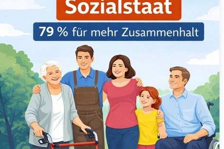 Repr&auml;sentative Umfrage