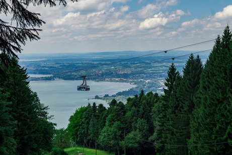 Pf&auml;nder-Bahn und Bodensee