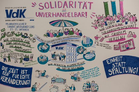Ein selbstgemaltes Bild mit Themen des Tages, Solidarität ist unverhandelbar, Einheit statt Spaltung, Die Zeit ist reif für echte Veränderung