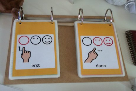 Beispiel - wie kann ich mich &auml;u&szlig;ern ohne Sprache