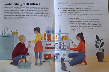 Auszug Handbuch der BBK, Bundesamt f&uuml;r Bev&ouml;lkerungsschutz und Katastrophenhilfe