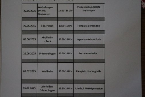 Die Termine und Veranstaltungsorte der Fahrsicherheitstrainings