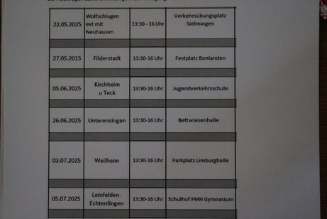 Die Termine und Veranstaltungsorte der Fahrsicherheitstrainings