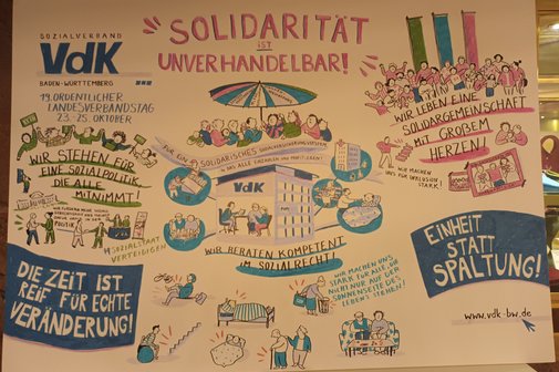 Solidarit&auml;t ist Unverhandelbar! Gemeinsam sind wir zusammen stark
