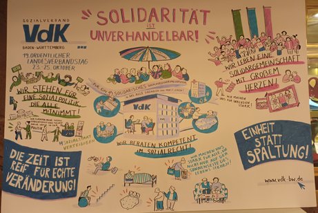 Solidarit&auml;t ist Unverhandelbar! Gemeinsam sind wir zusammen stark