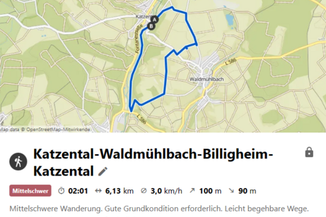 Voraussichtlicher Wanderweg