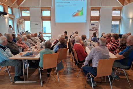 VdK Fr&uuml;hst&uuml;ck ev. Gemeindhaus Kaisersbach