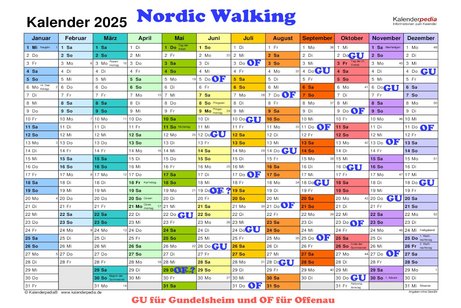 Symbolbild der VdK Noric Walkinggruppe