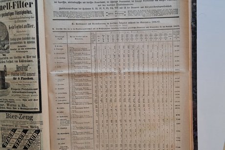 historisches