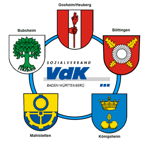 Betreute Orte Wappen