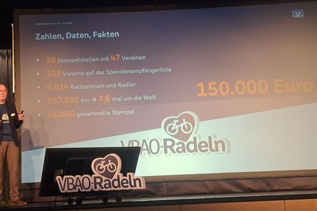 Zahlen, Fakten, Daten