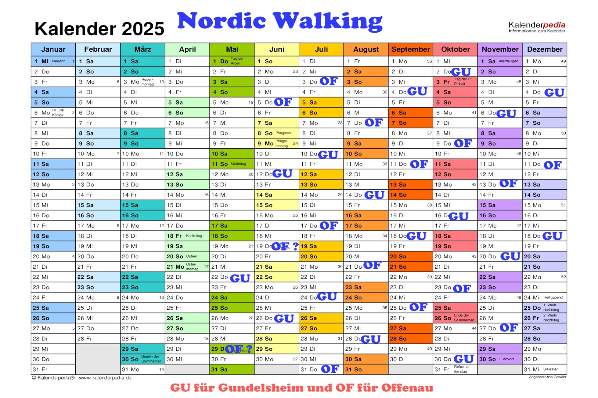Symbolbild der VdK Noric Walkinggruppe