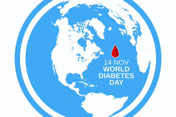 Weltkugel - the-world-day-of-struggle-against-diabetes-